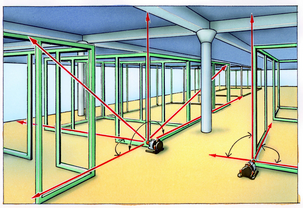 Laserliner BMC 120 rotasjonslaser
