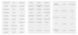 Etiketit purkkeihin mausteille ja kuiva-aineille