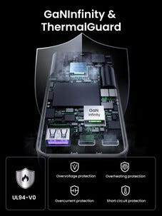 Ugreen Nexode Pro USB-C reiselader 65 W, 3 porter