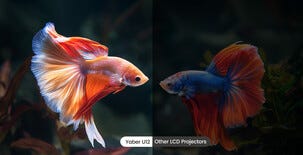 Yaber U12 Full HD LCD-projektor med Linux OS