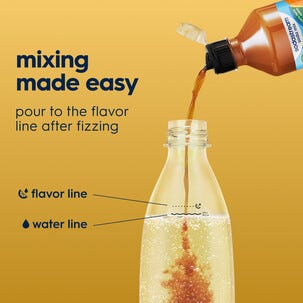 Sodastream smakstilsetning, 440 ml