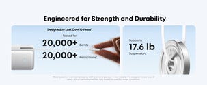 Anker Nano Varavirtalähde 10 000 mAh 45 W USB-C, näyttö