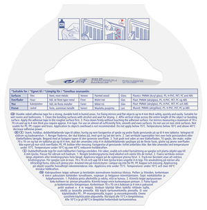 Monteringstejp kakel och metall, Tesa