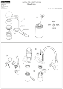 Manöverdel för engreppsblandare, FMM 9000-serien