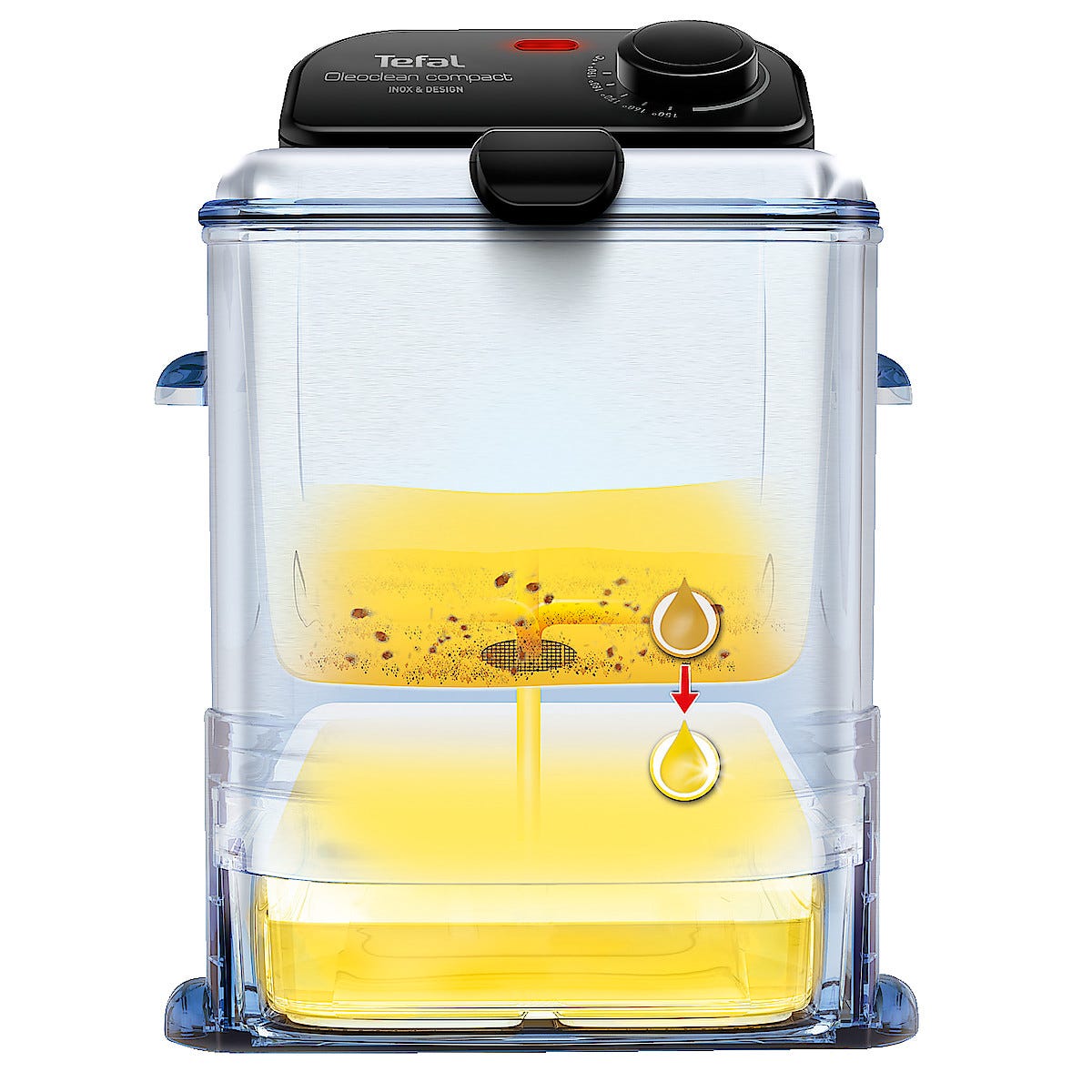 Fengsling Kort levetid Synes tefal semi pro frityrgryte - sp-welfare-gf.com