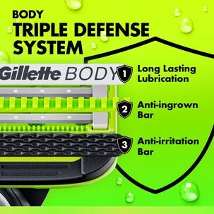 GilletteLabs Duo Face & Body barberhøvel, 2-pakning