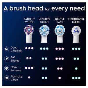 Oral-B iO Radiant White børstehoder 3-pakning