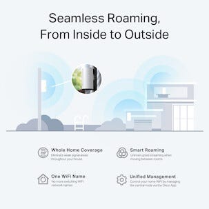 TP-Link Deco X50 mesh-router utomhus, med PoE