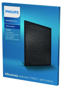 Kullfilter FY3432 til Philips luftrenser AC3259