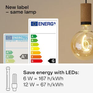 Osram T5 lysrør 21 W, 1900 lm