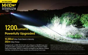 Nitecore vattentät laddbar ficklampa LED, 1200 lm