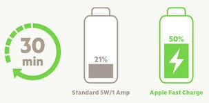 Latauskaapeli USB-C - Lightning, Belkin