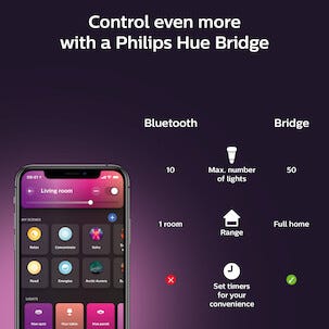 Philips Hue WCA E27 LED-pære, 9 W, Bluetooth, 2-pakning