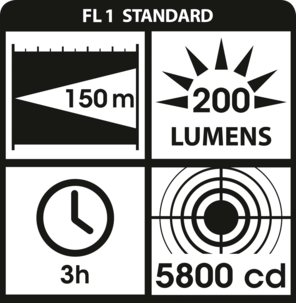 Oppladbar lommelykt LED
