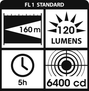 Taskulamppu VARTA Indestructible LED