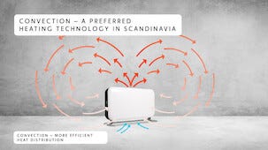 Mill SG2000LED Lämpöpatteri, jossa puhallin 2000 W