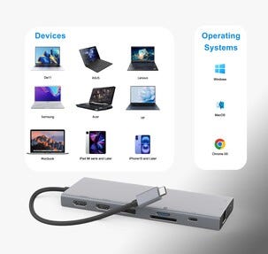 USB-C dokkingstasjon, 12 porter