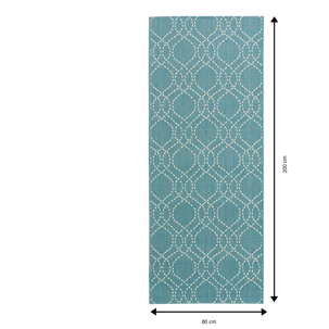 Parvekematto turkoosi 80 x 200 cm 