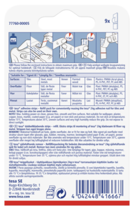 Självhäftande remsor Tesa