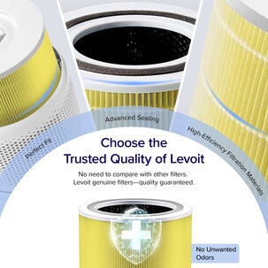HEPA-filter till Levoit 300S Pro luftrenare