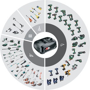 Rapid RX1000 liten varmepistol 18 V, med batteri