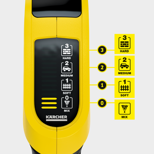 Spylehåndtak Kärcher K4/K5, G 160 Q Full Control