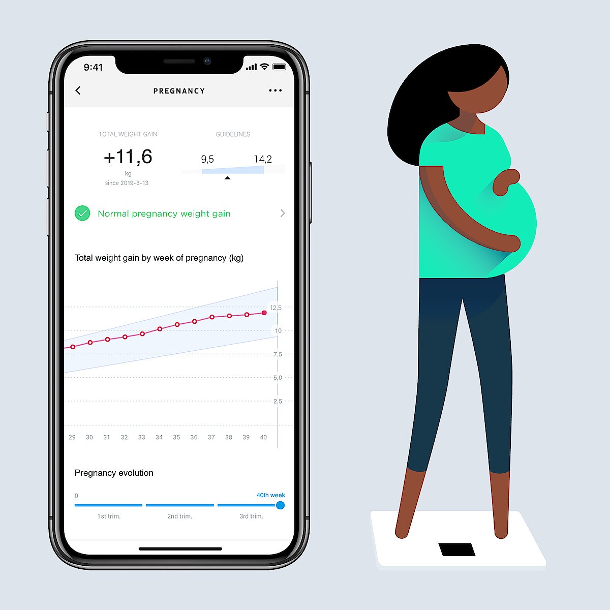 Withings Wi-Fi Body+,  personvåg

