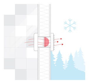 Kallrasskydd Flexit FBD 100