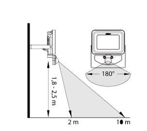 LED-valonheitin 20 W Airam