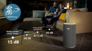 Philips PureProtect 3200 AC3220/10 luftrenare, 135 m2