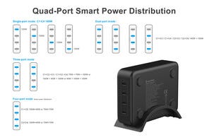 Bordsladdare USB-C GaN 240 W, 4 portar