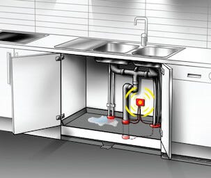 Vattenlarm Dropp-stop 600