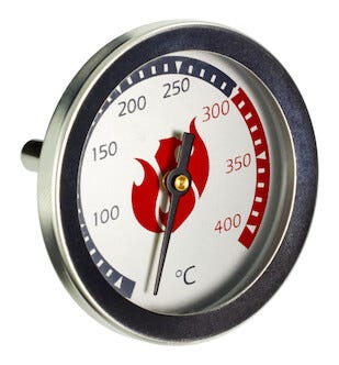 Termometer Landmann 