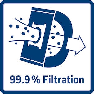 Bosch AirFresh G ALL, BBZAFGALL støvsugerposer