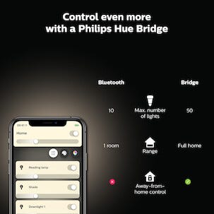 Philips Hue White E27 LED-globepære, 7 W, Bluetooth