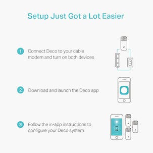 TP-Link Deco M4 Mesh-järjestelmä