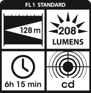 Ficklampa Coast PX26 LED