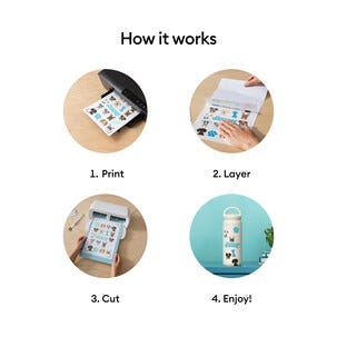 Cricut Sticker Set vattentåligt, A4, 6 ark