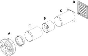 Baderomsvifte, Klimatfabriken, Klimat K7 sett