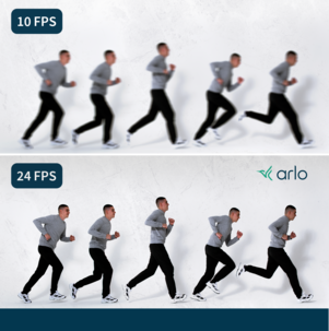 Arlo Ultra 2 Spotlight Wi-Fi Valvontakamera, 2 kpl