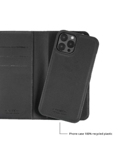 Plånboksfodral för iPhone 12 Pro Max, Holdit