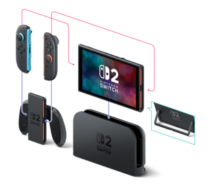 Nintendo Switch 2 Pelikonsoli