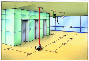 Laserliner BMC 120 rotasjonslaser