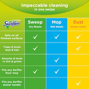 Swiffer Sweeper Starter Kit mopp 