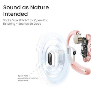 Shokz OpenFit Air open-ear-ørepropper med KI-styrt støydemping