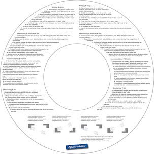 Tätningslist E-profil vit, 1,5-3,5 mm 100 m, Stokvis Tapes