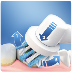 Oral-B Smart 5 series 5900 eltannbørste, 2-pack