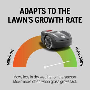 Husqvarna Automower Aspire R4 med tillbehör, 400 m2