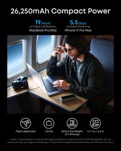 Anker Prime powerbank 26 250 mAh 300 W