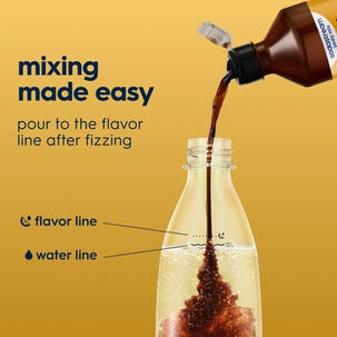 Sodastream smakstilsetning, 440 ml